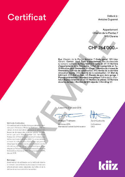 Kiiz Certificat